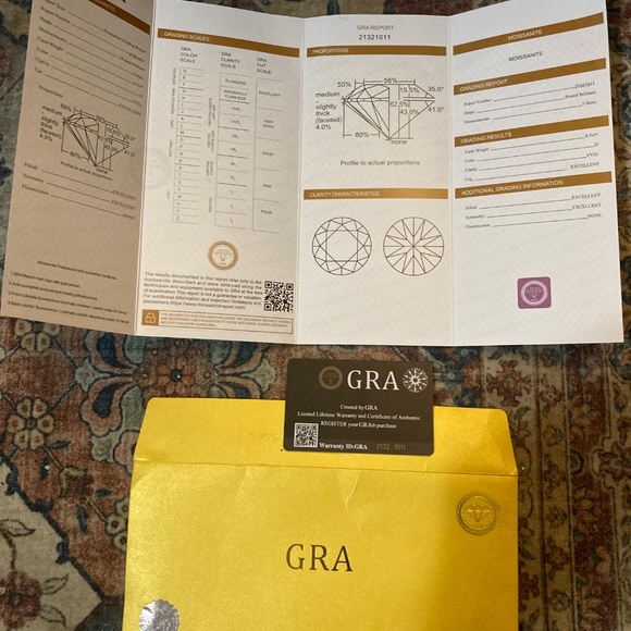 Moissanite earrings - Picture 5 of 5